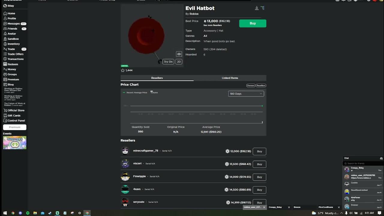 The Evil Hatbot Just Went Limited YouTube