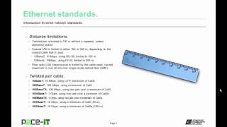 PACE-IT: Introduction to Wired Network Standards