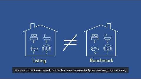 CREA How to use the MLS® HPI - HOME PRICE INDEX