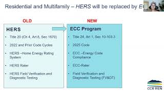2025 Energy Code Roundtable for Building Departments: Energy Compliance Forms