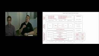 RHTE 2014 Keynote Datacenter to Cloud - Thomas Cameron and James Labocki Profile