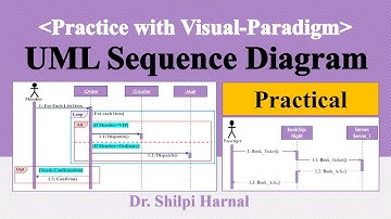 UML Sequence Diagram | Sequence Diagram for Booking System | Sequence Diagram for Ordering System