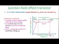 Characteristics of JFET(Drain and Transfer Characteristics) in Hindi