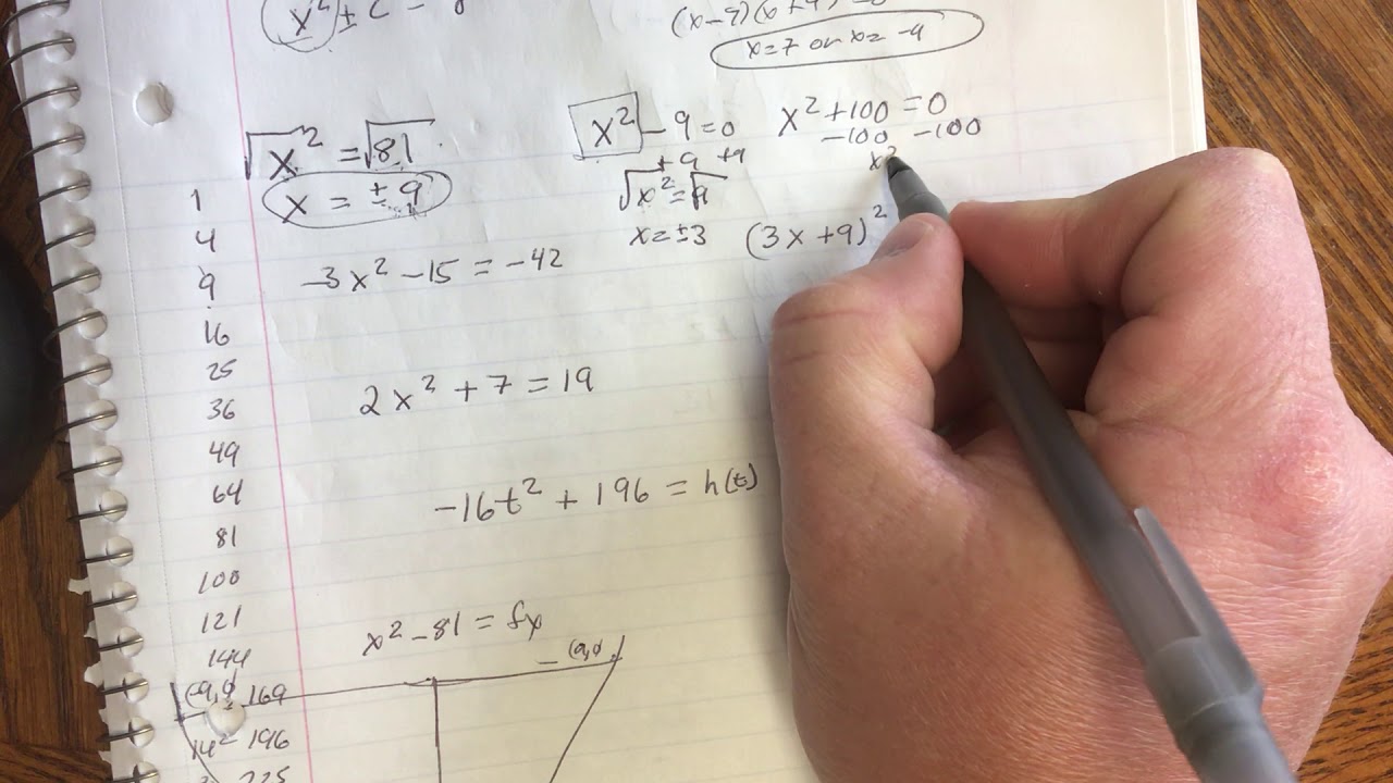 4.3 solving quadratics by the square root method - YouTube