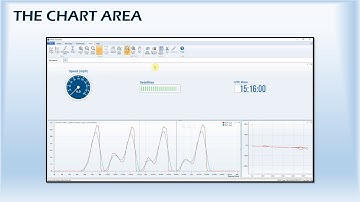 VTS Introduction: Chapter 4 - The chart area