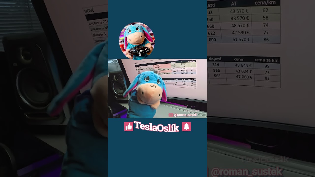 TeslaOslík: Po troch pokusoch... Bude Teslička moja? 4 (Model 3 2026)