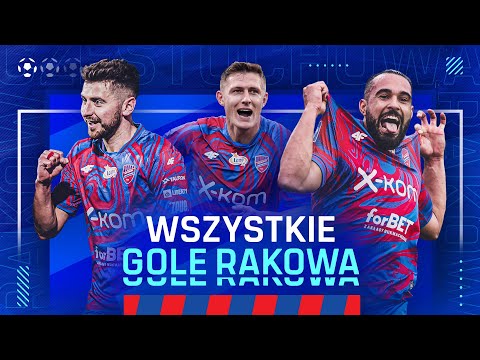 WSZYSTKIE GOLE RAKOWA CZĘSTOCHOWA | Zobacz jak strzelał mistrz Polski | Ekstraklasa 2022/23