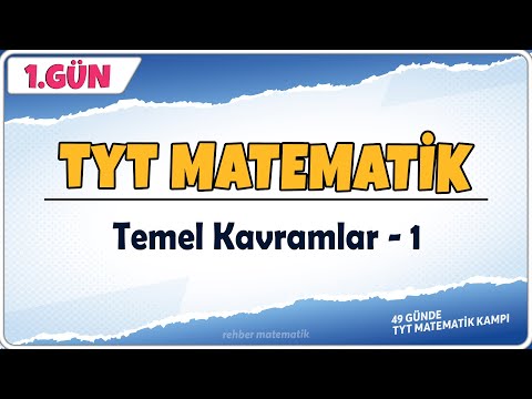 Video: Okul ödevi: Temel Kavramlar, çocuğa Yardım Etme