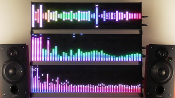 SwinGraf Demo 2 - ESP32 Audio Spectrum, clocks and animated texts - HUB75 RGB Panels