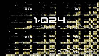 The Mask Song Played 1,024 Times