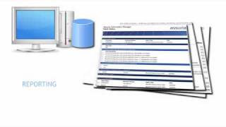Assuria Products   Auditor   b03