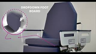 Modsel Specs Style Video