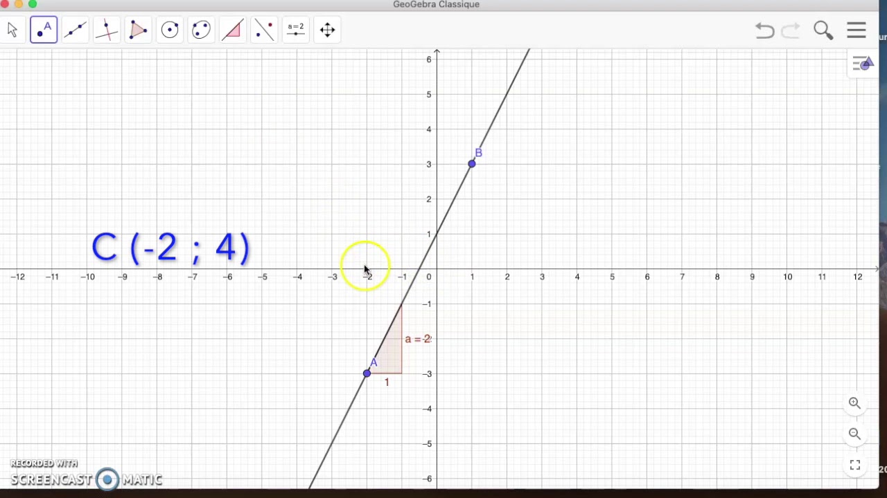 Determiner Une Equation De Droite Avec Geogebra Youtube