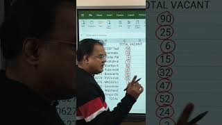 Vacant Seat Position CAP 4 Engineering admission #engineeringadmission2025 #mhtcet2025 #mhtcet