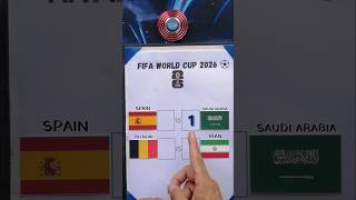 😱FIFA World Cup 2026| Match Predictions| #shorts #fifa