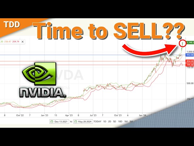 What they're NOT telling you about NVDA | Dividend Investing class=