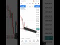 How I made $45 trading xauusd #trading #currencytrading #viral #forex #disciplinedtrader