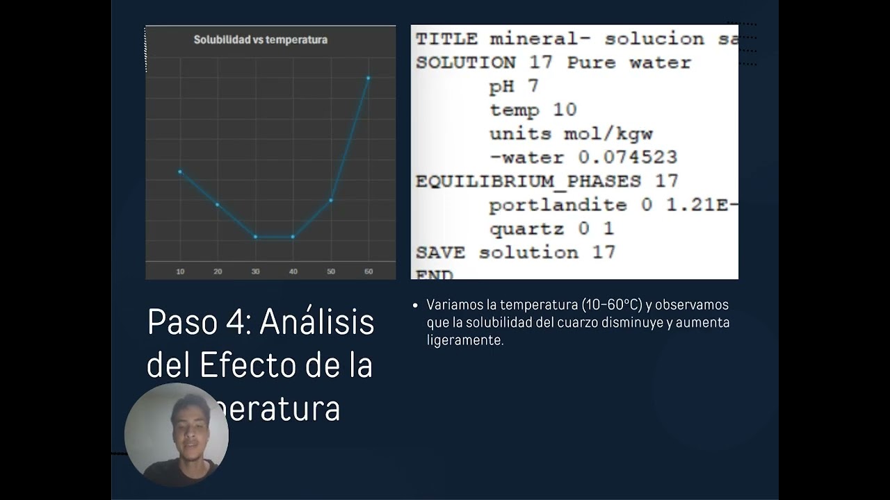 Modelado CaOH2 SiO2 PHREEQC - Proyecto