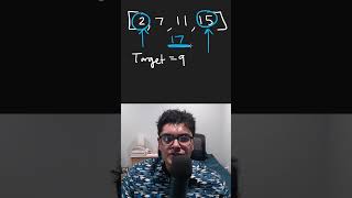 The easiest Algorithm ever