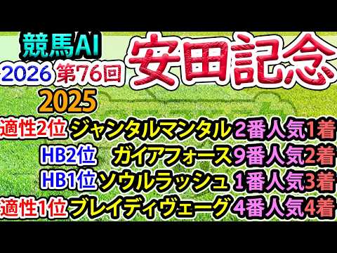 競馬AI【Monarch】- ヨルゲンセンの競馬 -のYouTube動画サムネイル