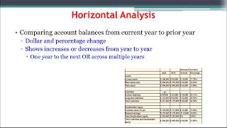 MBA Financial and Managerial Accounting - Module 9  Part 1 - Financial Statement Analysis