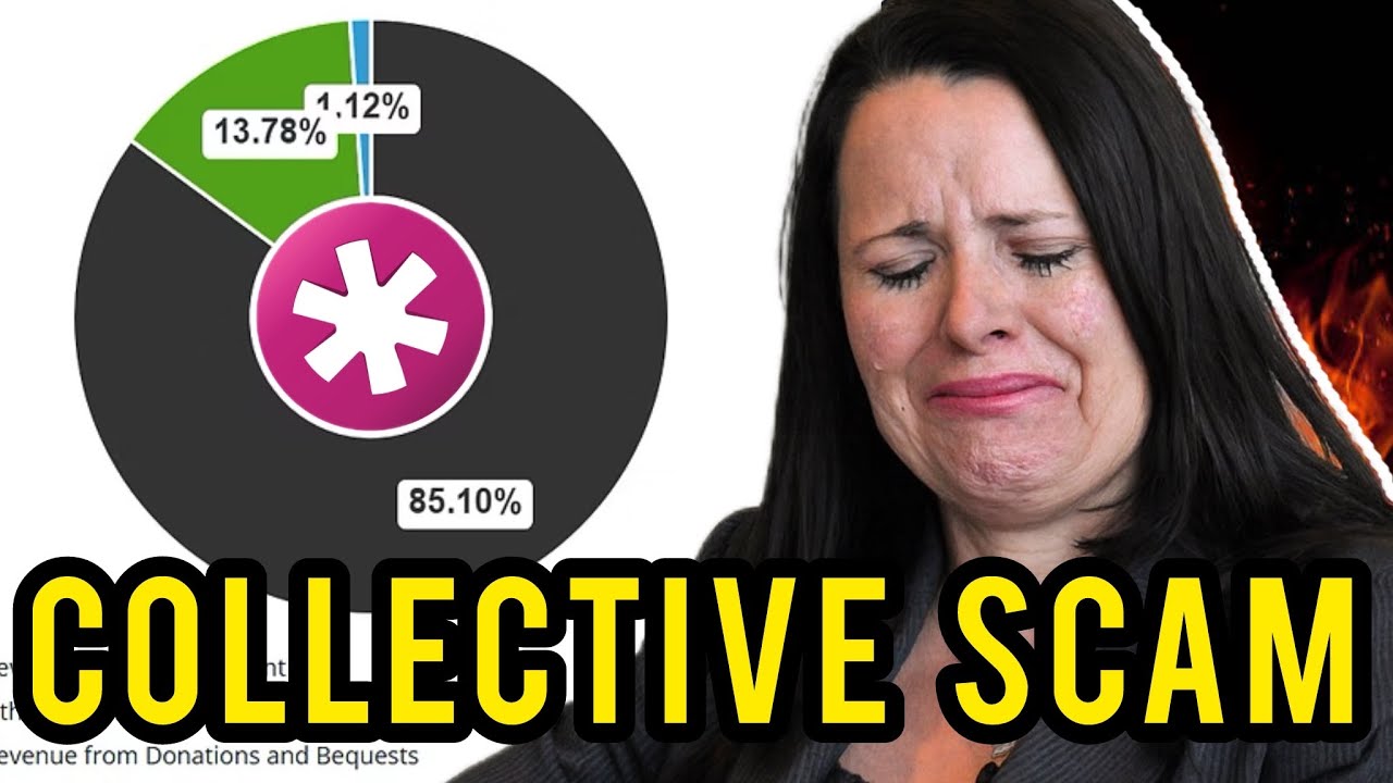 Collective Shout’s $500K Censorship Scam EXPOSED!