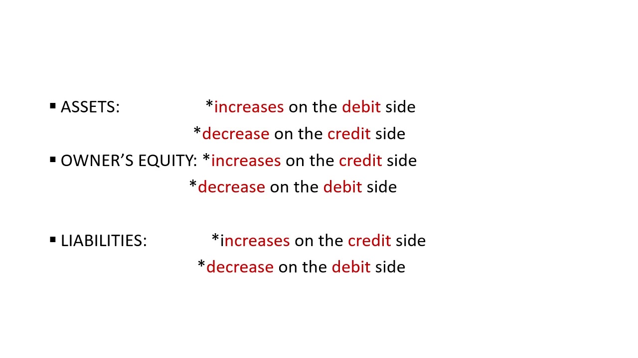 Accounting equation 10 - YouTube