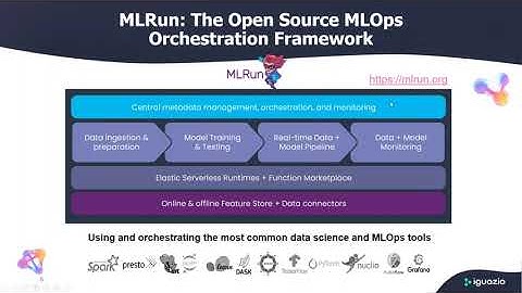 Building Real-Time ML Pipelines the Easy Way