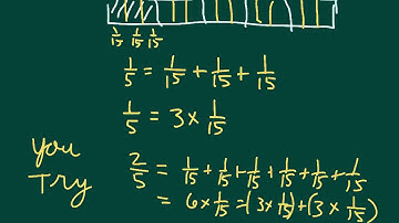 Engage NY Module 5 Lesson 4 Grade 4