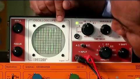 Using an oscilloscope