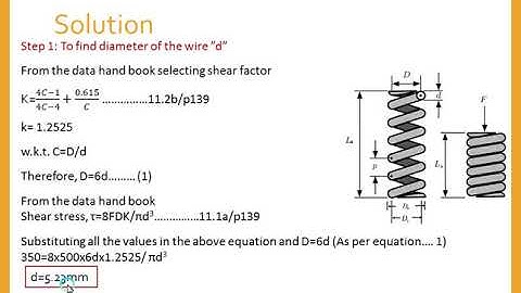 Design of  helical spring
