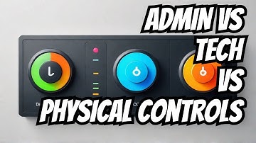 Administrative vs  Technical vs  Physical Controls