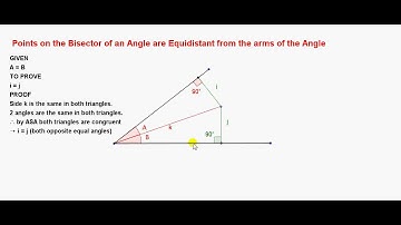 Points on the Bisector of an Angle are Equidistant from the arms of the angle