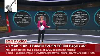 Türkiyede Okullar 16 Marttan İtibaren Tatil Edildi Schools Are On Vacation 12.03.2020 Turkey