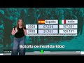 Los datos del pulso por la migración entre España e Italia - laSexta Noticias