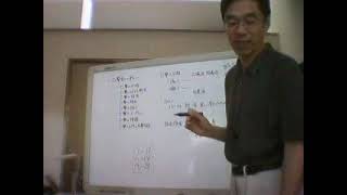 PSA035.20040604