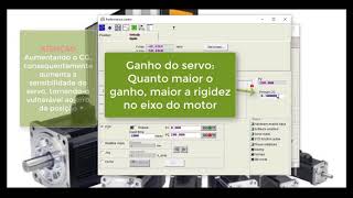 Desempenho de movimento Servo Motor HIWIN