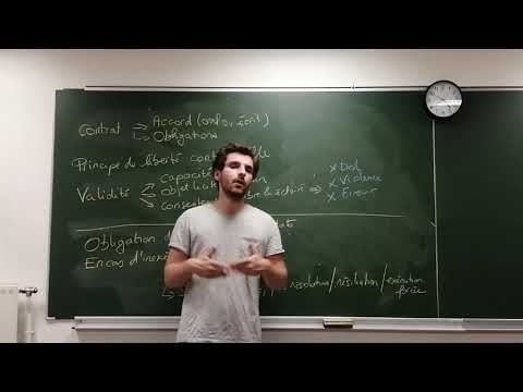 Droit terminale STMG