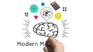 The Partial Product Method
