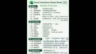 Excel Formula Shortcuts Tricks You’ve Never Seen Before