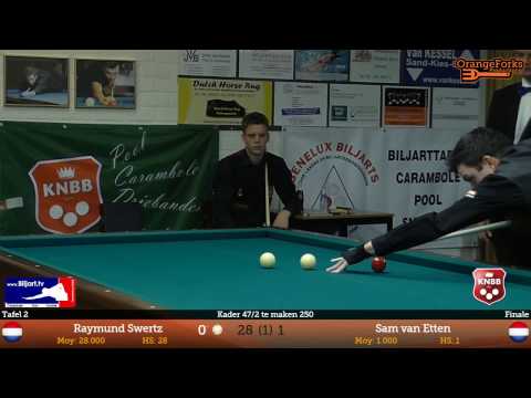 Finale Open NK 47/2: Raymund Swertz-Sam van Etten