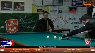 Finale Open NK 47/2: Raymund Swertz-Sam van Etten