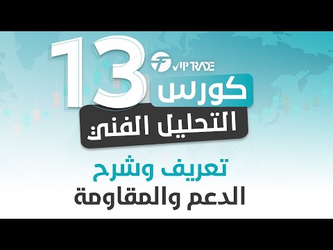 كورس التحليل الفني الدعم والمقاومة تعريف وشرح الدعم والمقاومة في اسواق التداول بالتفصيل