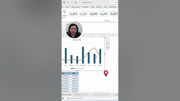 Cách tạo biểu đồ KPI trong Excel - Daotaotinhoc.vn