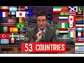 *53 COUNTRIES* - John Oliver Describes Countries Compilation - (A to Z)