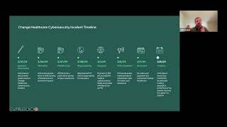 Cyber Resilience in Healthcare—Navigating Post-Breach Challenges and Accelerated Solutions