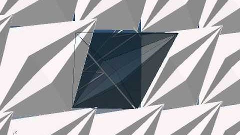 panel rotate