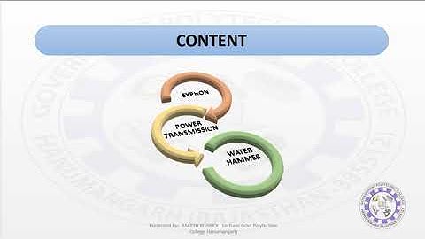 27 ME202 7.7-7.9 flow through pipe by rakesh bishnoi gpc hanumangarh