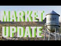 🌟 JULY MARKET UPDATE 🌟