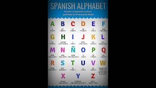 Spanish Alphabet Ñol